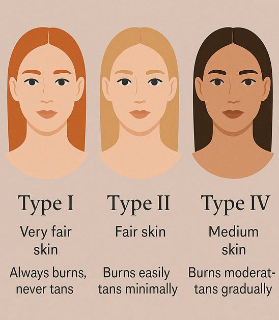 **NEW**HOUSE OF PLLA® Volume + Shield Cushion