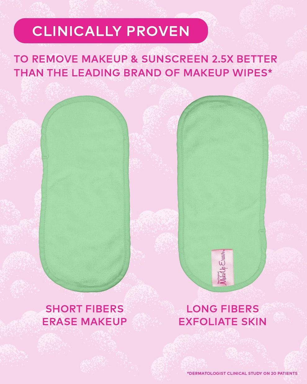 Neon Green Package-Free