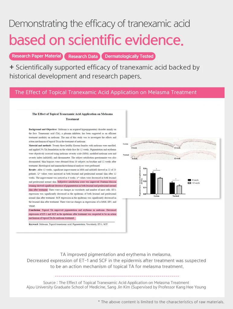 Anti-Mela Toning Cream - Halo Glow 1.69oz