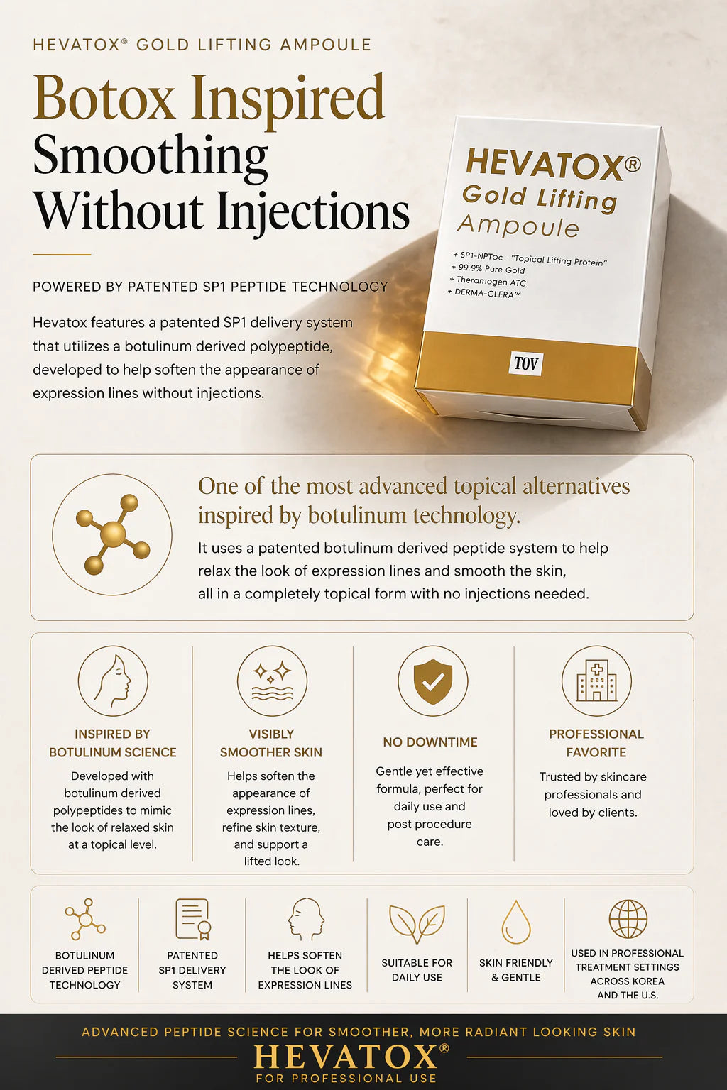 Hevatox Gold Lifting Ampoule box with SP1 peptide technology callouts, describing it as a topical alternative to injectables for softening expression lines.
