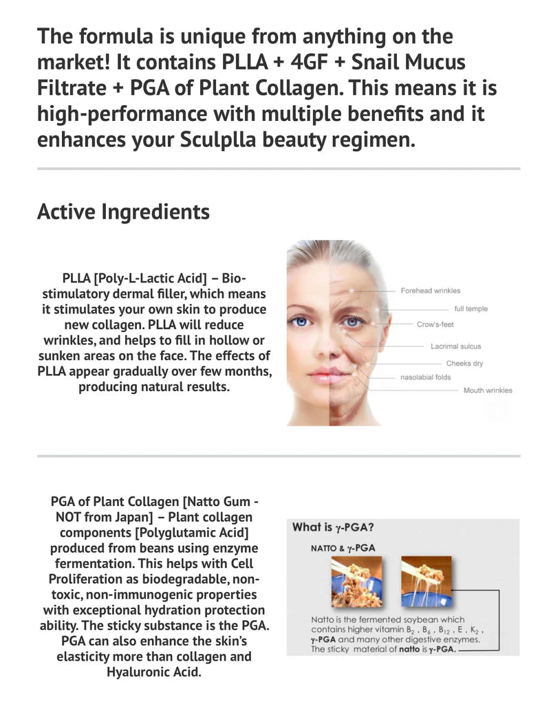 Diagram explaining PLLA and PGA of Plant Collagen (Natto Gum) active ingredients, showing a before-and-after face illustration and a natto fermentation graphic.
