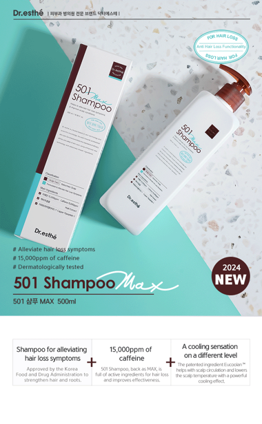 Two-column graphic comparing 501 Shampoo Max's caffeine content (15,000ppm) and cooling ingredient formulation to standard shampoo.